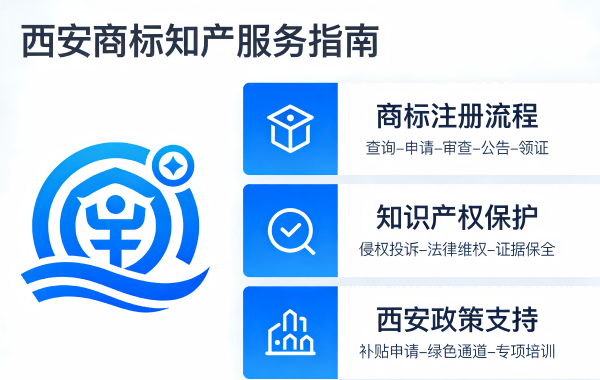 商标知产